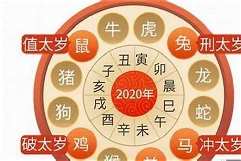 1998属虎2023年运程|1998年出生属虎人2023年运势及运程